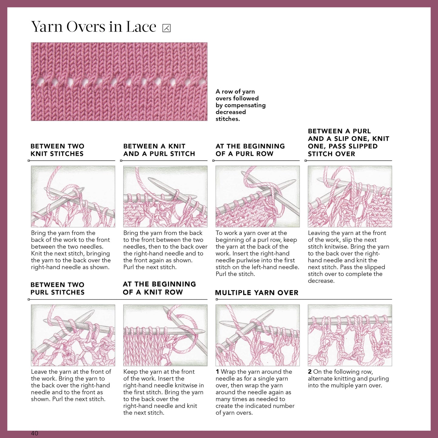 Vogue® Knitting: The Ultimate Quick Reference Guide