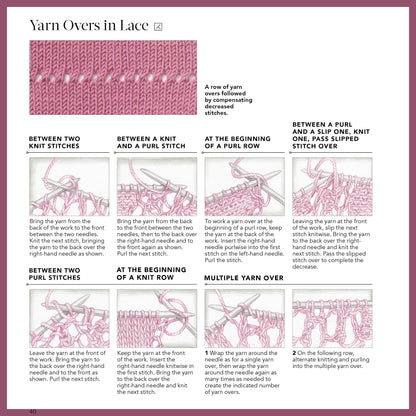 Vogue® Knitting: The Ultimate Quick Reference Guide