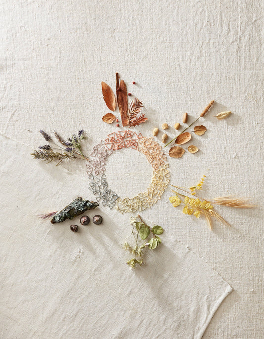 Triangle Stitch Markers